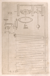 Artificial perpetual motion (fig. XX).
