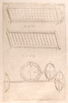 Lesson on increasing the harvest of seeds (fig. XXVI) ; Design for a clock that moves by consuming lamp oil (fig. XXVII).