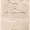 Telescopes with two lenses, convex and concave (figs. XXXII-XXXV) ; Telescopes with two or more convex lenses (fig. XXXVI).