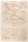 Telescopes with two lenses, convex and concave (figs. XXXII-XXXV) ; Telescopes with two or more convex lenses (fig. XXXVI).