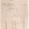 Telescopes with two or more convex lenses (fig.XXXVII) ; Telescopes with three or more lenses (figs. XXXVIII-XL) ; Microscopes (figs. XLI-XLIII).
