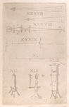 Telescopes with two or more convex lenses (fig.XXXVII) ; Telescopes with three or more lenses (figs. XXXVIII-XL) ; Microscopes (figs. XLI-XLIII).