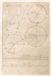 Microscopes (fig. XLIV) ; The source of imperfections in telescopes, and how one can attempt to remedy them (figs. XLV-XLIX).