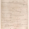The source of imperfections in telescopes, and how one can attempt to remedy them (figs. L-LVIII).