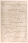 The source of imperfections in telescopes, and how one can attempt to remedy them (figs. L-LVIII).