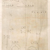 The source of imperfections in telescopes, and how one can attempt to remedy them (figs. LIX-LXIII).