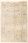 The source of imperfections in telescopes, and how one can attempt to remedy them (figs. LIX-LXIII).