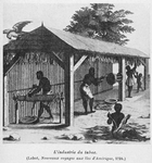L'industrie du tabac