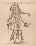 Mr. Kirby as Lacquey in the new comic pantomime of Jack & Jill, or the Clowns Disaster. Performed at the Theatre Royal Lyceum