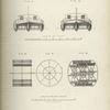 Plan and views of Miller's triple vessel.