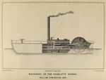 Machinery of the Charlotte Dundas.