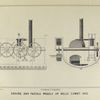 Engine and paddle-wheels of Bell's Comet, 1812.