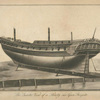 The quarter view of a thirty-six gun frigate