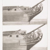 Head of a frigate, in the Dutch taste; Head of a frigate in the French Taste