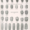 Newest sport backs: "free-swing", pinch, gathered-pleats, inverted pleat pinches, form-fitting, medium-fitting, conservative, box back;Vests: six-button, regular no collar, tattersall, notch collar, double-breasted; Trousers: regular, regular cut wide waistband; high rise English, drape with two pleats, novelty pleated, knickerbockers.