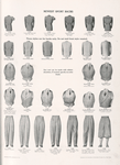 Newest sport backs: "free-swing", pinch, gathered-pleats, inverted pleat pinches, form-fitting, medium-fitting, conservative, box back;Vests: six-button, regular no collar, tattersall, notch collar, double-breasted; Trousers: regular, regular cut wide waistband; high rise English, drape with two pleats, novelty pleated, knickerbockers.