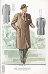 Model No. 936. Stylish three button overcoat or topcoat; Model No. 937. "Knock about" overcoat or topcoat, full cut, split, set in sleeves with tabs, patch pockets with flaps, stitched edges, loose back; Model No. 938. Fly overcoat or topcoat.