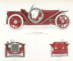 The American Roadster; Two or three passenger; Four cylinder, 50 - 60 h.p., $ 3,750.