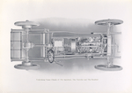 Underslung frame chassis of the Speedster, the Traveler and the Roadster.