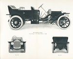 The American Tourist; Seven passenger; Four cylinder, 50-60 h. p., $ 4,000.