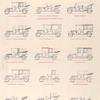 Principal types of carriage work which may be fitted to the Lorraine-Diétrich-chassis.
