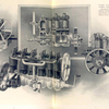 Franklin four- and six-cylinder engine complete; front, section, rear and side views.