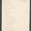 Name of ships in convoy