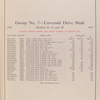 Group No. 7 - Universal drive shaft; Models D, G and H [Parts price list].