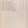 Group No. 10 - Oiler - continued [Parts price list].
