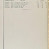 Group No. 11 - Steering device - continued [Parts price list].