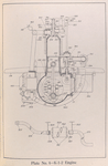 Plate No. 4 - K-1-2 Engine [Drawing].