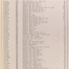 Group Nos. 3 - 4 - Engine continued [Parts price list].