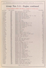 Index