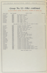 Group No. 12 - Oiler continued [Parts price list].