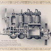 The Franklin Type D engine; Showing exterior and sectional views of different parts.