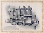 The Franklin Type D engine; Showing exterior and sectional views of different parts.