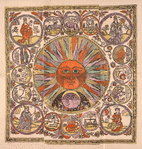 Solntse s zodiakami.