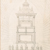 Monument of Sir George Bruce of Carnock and his relatives.