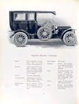 Rambler Fifty-five Limousine.