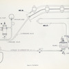 Figure 3. Fuel system.