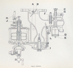 Figure 4. Carburetor.