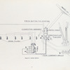 Figure 5. Ignition system.