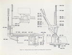 Figure 14. Change speed levers, quadrant and shifting rod locking device.