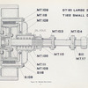 Figure 15. Multiple disc clutch.