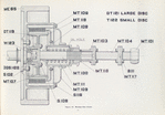 Figure 15. Multiple disc clutch.