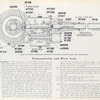 Figure 16. Selective transmission, differential, driving shaft and ball universal joint - side elevation.