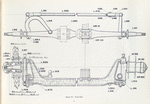 Figure 21. Front axle.