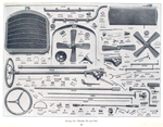 Rambler group 54 - Models 34 and 34A; [Water and gasoline tank group; Wheel steering group].