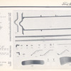 Ford Motor Company; Frame; Fenders; Motor.