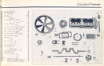 Ford Motor Company; Motor [continued].